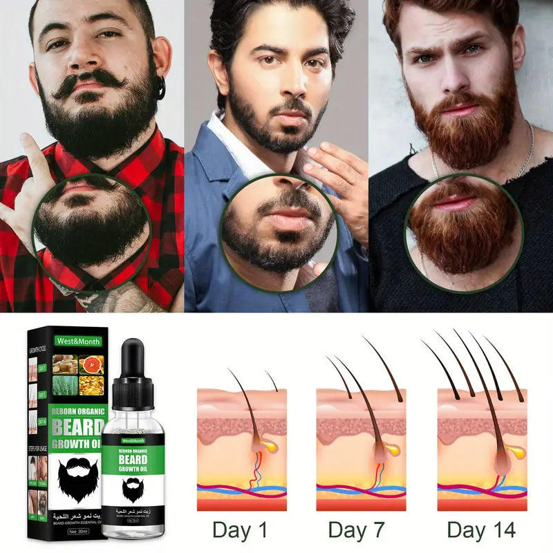 Beard Oil for Men